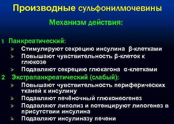 Сульфонилмочевины препараты. Список, названия, действие