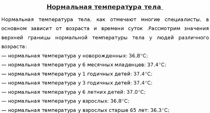 Температура держится 4-8 дней, неделю у взрослого. Что делать