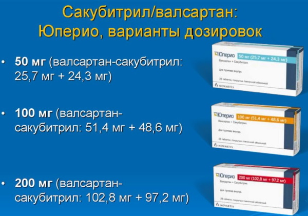 Сакубитрил Валтрасан. Инструкция по применению