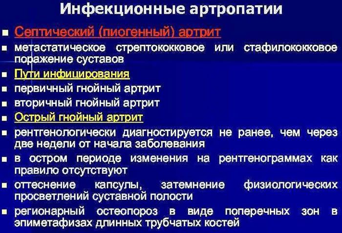 Инфекционный артрит. Симптомы и лечение антибиотиками