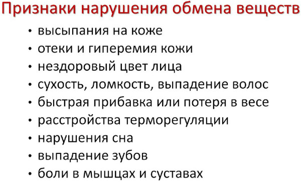 Нарушение обмена веществ (метаболизма). Симптомы, как восстановить, лечение