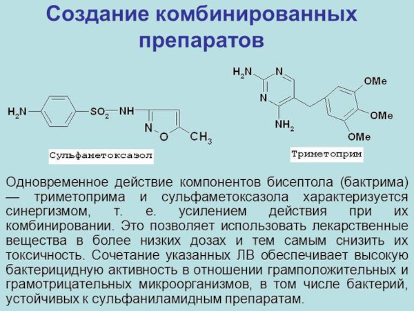 Триметоприм Сульфаметоксазол. Инструкция по применению, цена