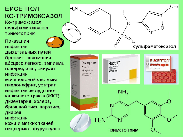 Триметоприм Сульфаметоксазол. Инструкция по применению, цена