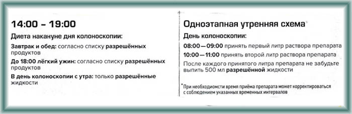 Подготовка к колоноскопии кишечника Мовипрепом под наркозом и без