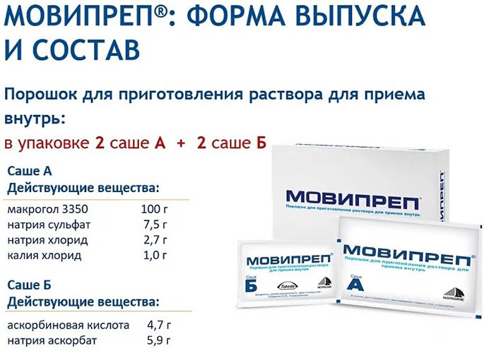 Подготовка к колоноскопии кишечника Мовипрепом под наркозом и без