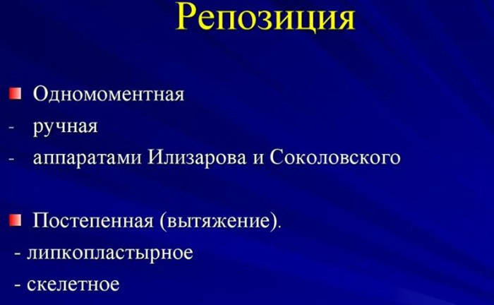 Репозиция костей. Что это такое: закрытая, открытая, техника операции