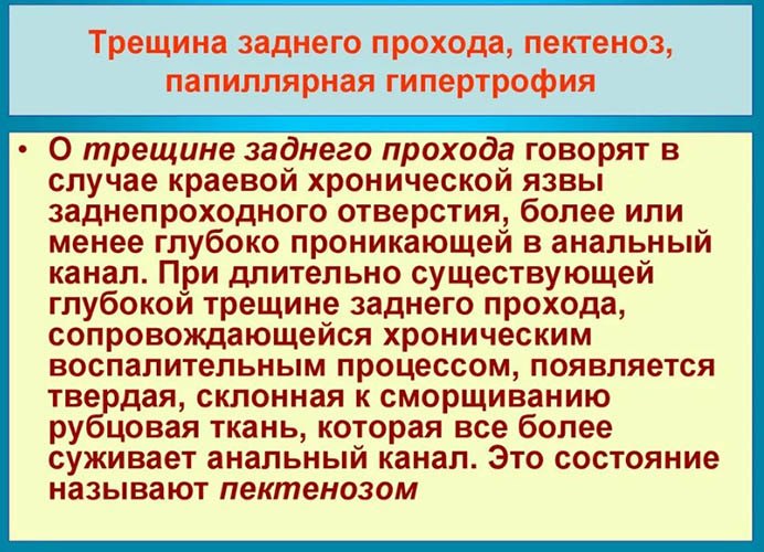 Свищ прямой кишки (заднего прохода, анальный). Симптомы, фото, лечение