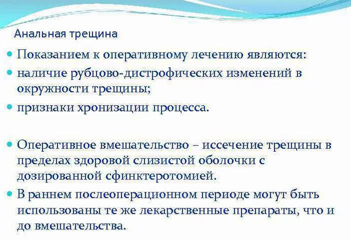 Иссечение анальной трещины. Операция, цена, как происходит