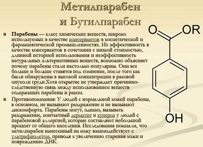 Метилпарагидроксибензоат. Что это такое за вещество