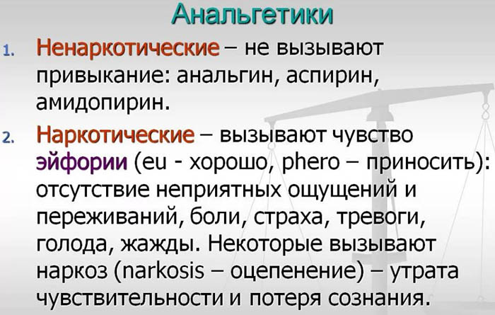 Обезболивающие при цистите у женщин при острой боли. Список препаратов