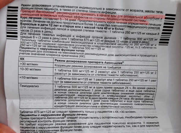 Аугментин или Амоксиклав. Что лучше ребенку, взрослому