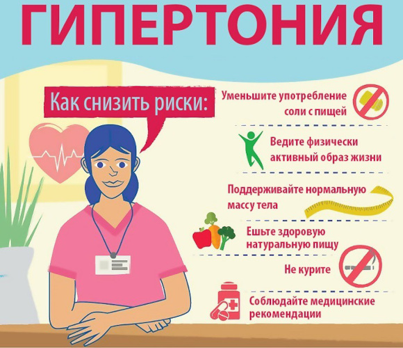 Диета при гипертонии. Питание при повышенном давлении, меню