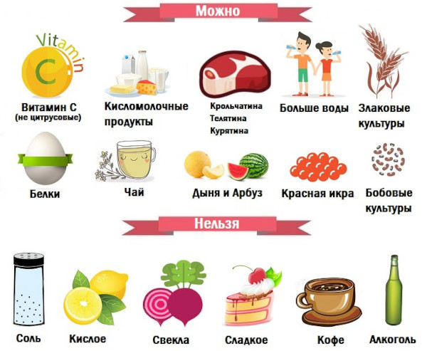 Дискомфорт в мочеиспускательном канале у женщин. Уретральный синдром