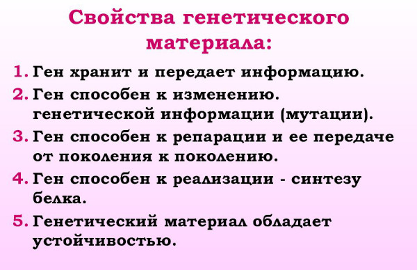 ДНК человека. Что это такое, фото, расшифровка ДНК теста