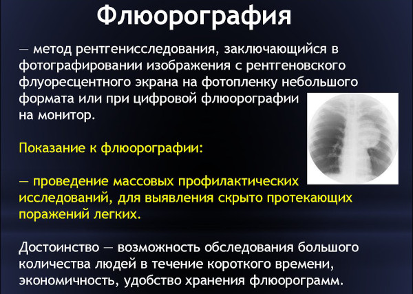 Флюорография. Противопоказания