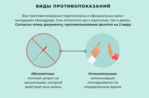 Прививка от дизентерии взрослым. Название, когда делается, сколько раз, побочные эффекты