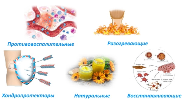 Разогревающие мази для шеи недорогие при остеохондрозе