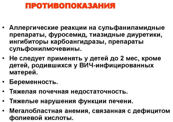 Сульфаниламидные препараты антибиотики. Перечень, механизм действия