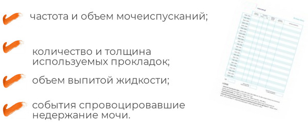 Дневник мочеиспускания. Образец на 3 дня, как вести, заполнять