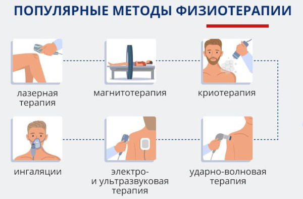 Физиотерапия (ФТЛ). Что это такое в медицине, физиопроцедуры, физиолечение