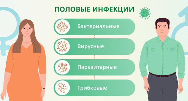 Как избавиться от частого мочеиспускания, остановить, лечить