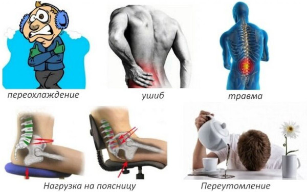 Остеохондроз: степени 1-2-3, стадии, виды, классификация по периодам