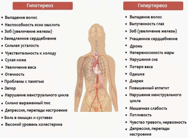 Противозачаточный имплант (подкожный контрацептив) для женщин. Цена, отзывы