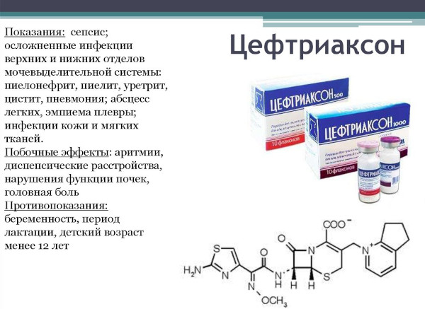 Цефтриаксон при цистите у женщин