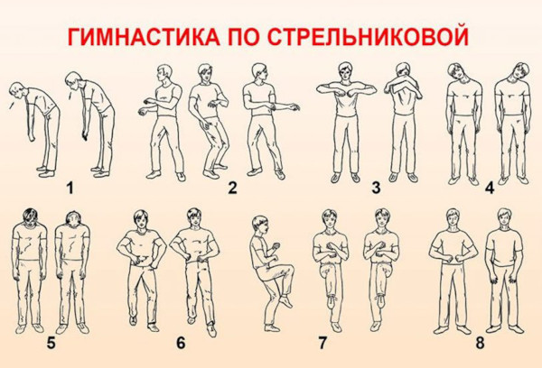 Восстановление (реабилитация) после пневмонии. Как восстановить легкие