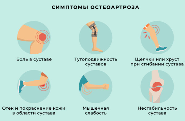 Генерализованный остеоартроз. Что это такое, как лечить