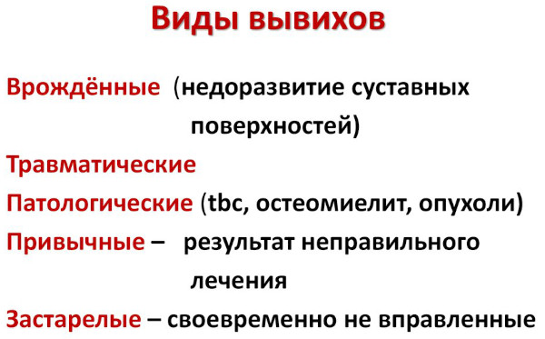 Как определить вывих или растяжение, как отличить травму плеча, стопы, связок, колена, запястья, ноги