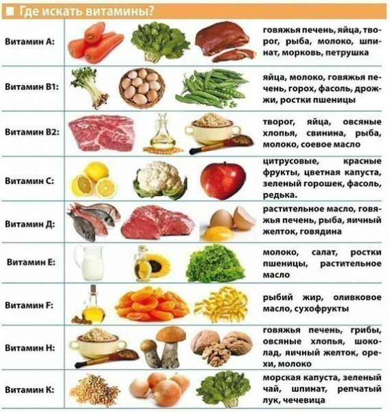 Остеоартроз позвоночника (артроз поясничного отдела). Что это такое, симптомы, лечение