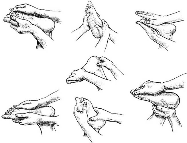 Массаж при вальгусной деформации стопы у детей
