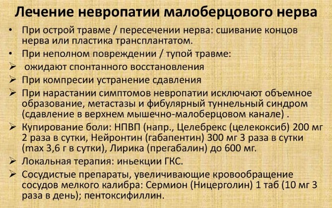 Невропатия нижних конечностей. Что это, симптомы, лечение