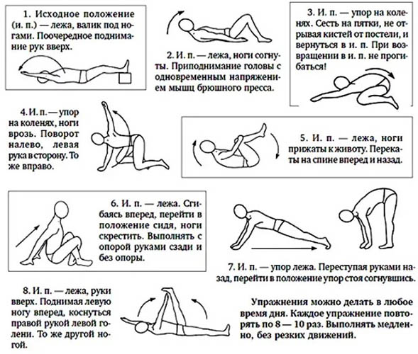 Упражнения при грудном остеохондрозе, грудного отдела позвоночника