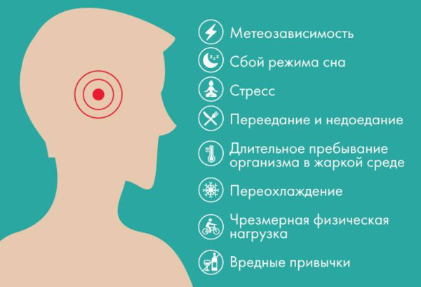 Болит голова каждый день в разных местах. Причины