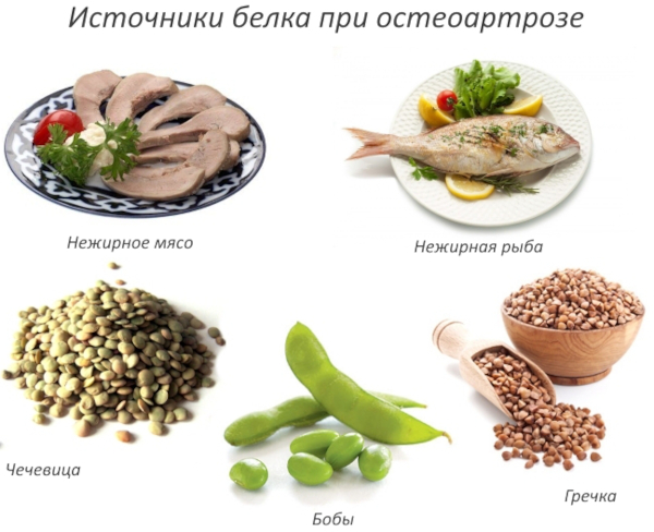 Диета при артрозе коленного сустава. Меню на неделю, продукты