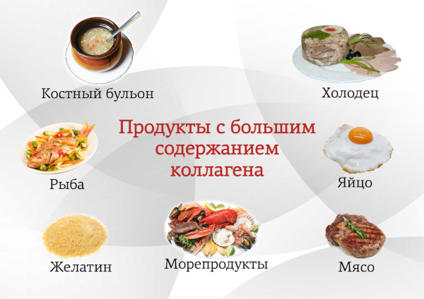 Диета при артрозе коленного сустава. Меню на неделю, продукты