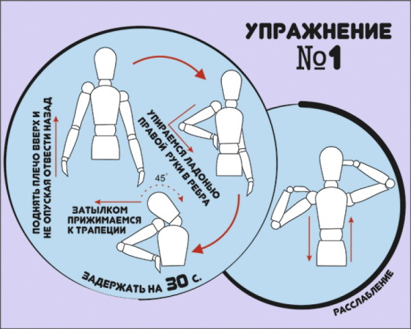 Спондилоартроз шейного отдела позвоночника. Что это такое, лечение