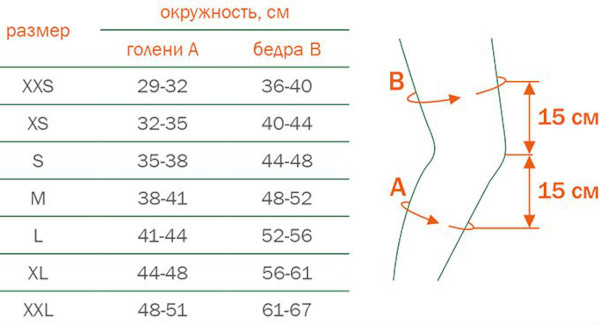 Тутор коленного сустава (ортез). Цены, как правильно одевать