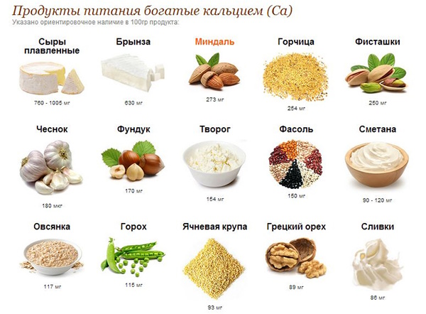 Апофизит пяточной кости у ребенка, болят пятки: что это, лечение