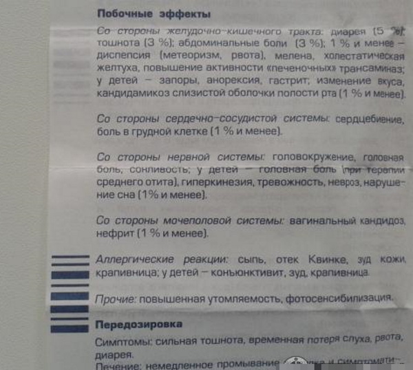 Азитромицин при цистите у женщин можно ли принимать. Дозировка