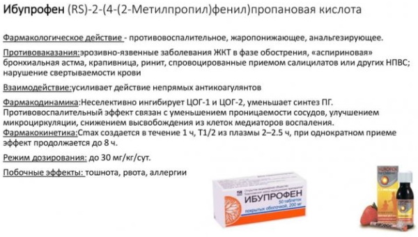 Ибупрофен при цистите у женщин. Как принимать, поможет или нет