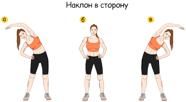 Костная мозоль после перелома. Фото на рентгене, как убрать без операции