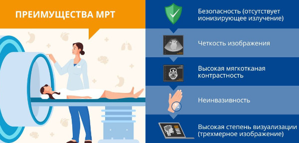 МРТ или рентген позвоночника: что лучше?