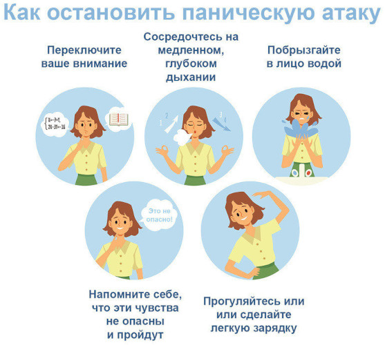 Ночные панические атаки. Симптомы, как предотвратить, причины