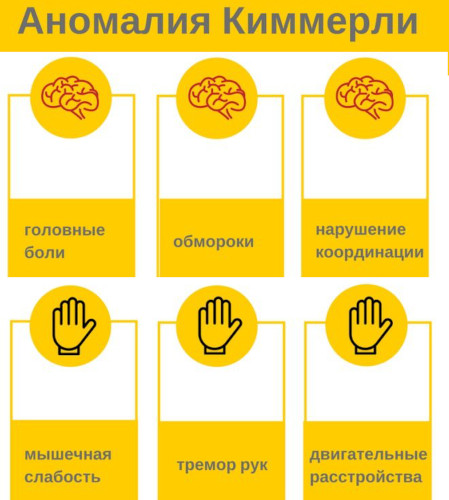 Остистые отростки позвоночника на схеме. Что это, фото, где находятся