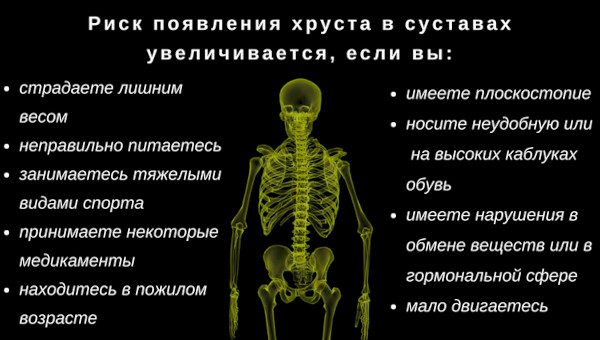 Почему щелкают суставы по всему телу, что делать