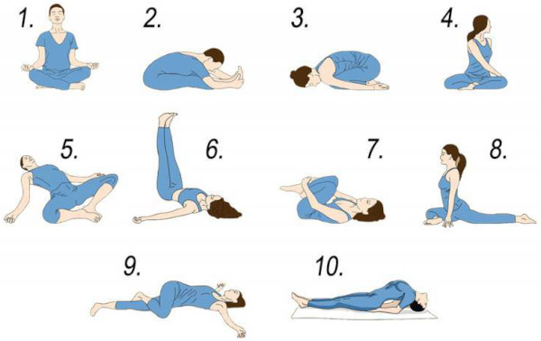 Йога при остеохондрозе шейного, поясничного, грудного отдела позвоночника