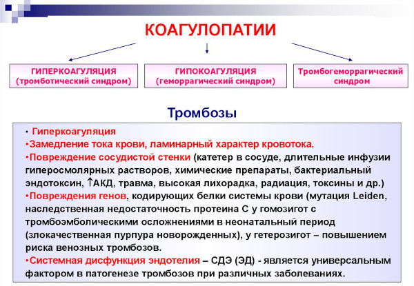 Пластика шейки матки. Как проходит операция по Эммету, Штурмдорфу